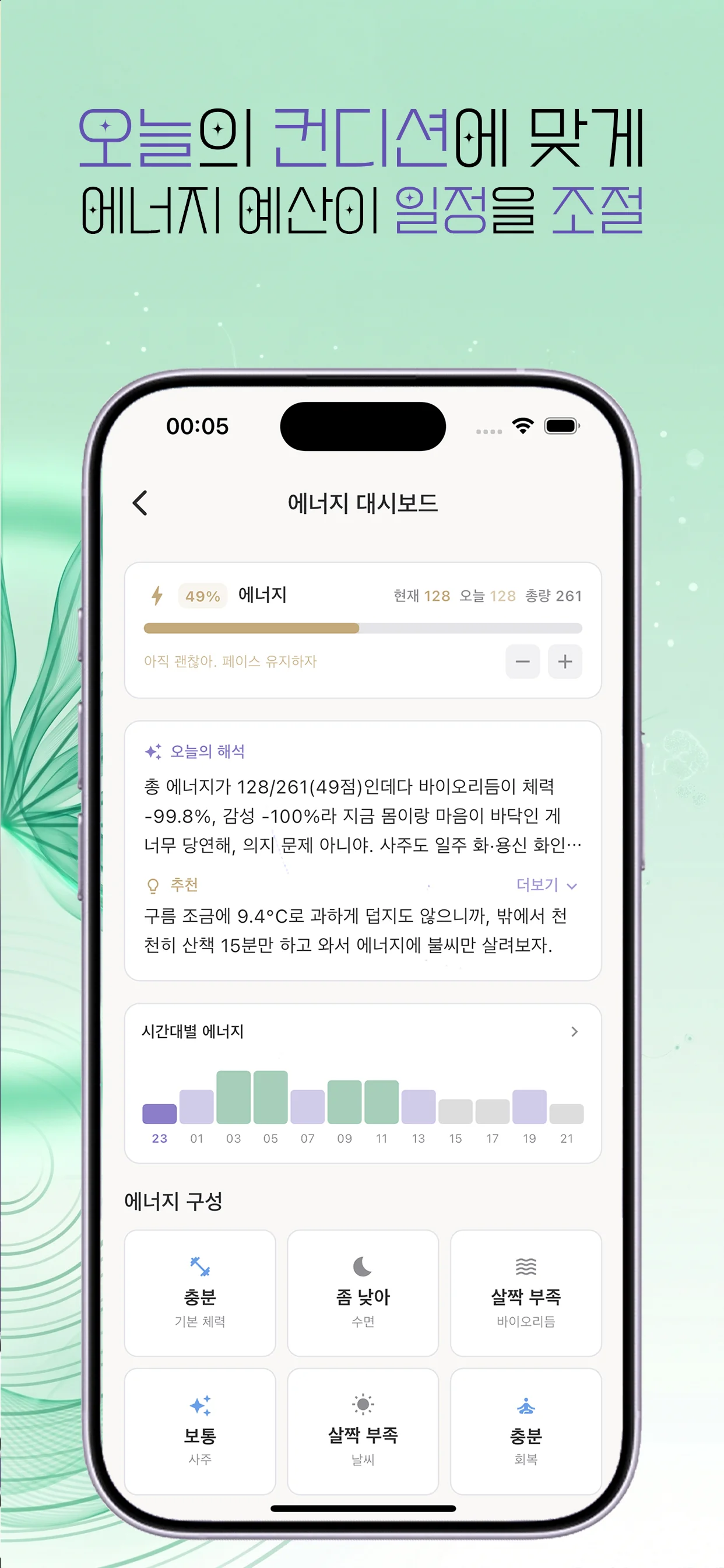 INTA 사주 풀이